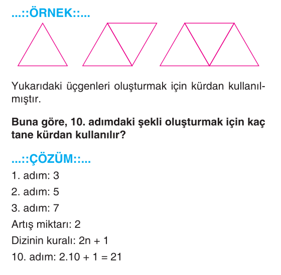 6. Sınıf Matematik - Sayı Dizileri - Konu Anlatımı - Tam Sayılar