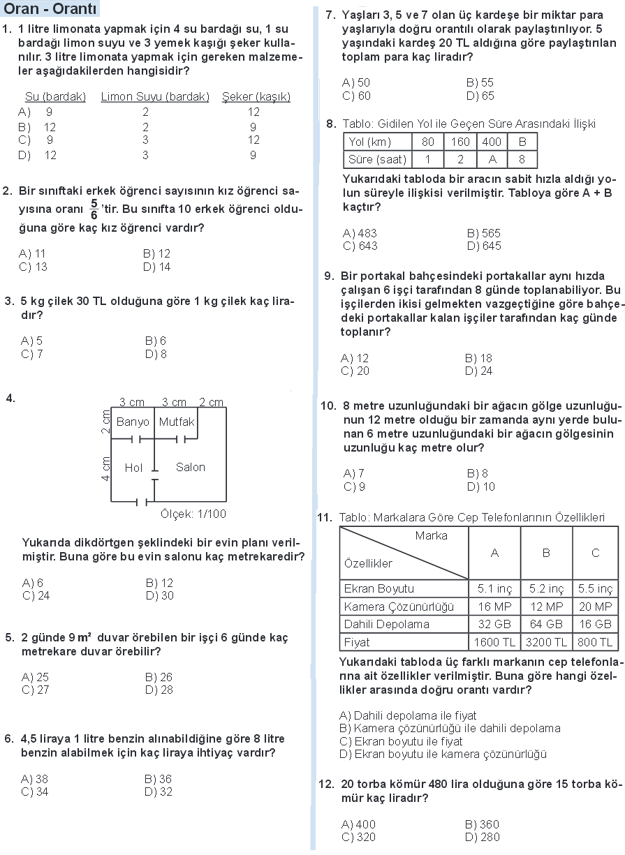 7. Sınıf Matematik - Oran Orantı - Konu Testi - Oran - Orantı