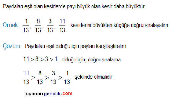 5sınıf Matematik Kesirlerde Sıralama Konu Anlatımı Kesirler 7099